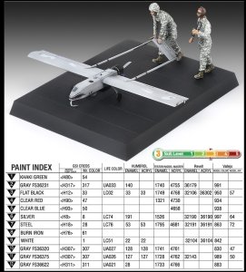 画像5: アカデミー[AM12117]1/35 RQ-7B シャドー UAV (5)