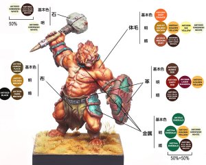 画像20: AKインタラクティブ3G[AK11777]セルジオ・ビルチェス シグネチャー3Gアクリル14色セット+フィギュア付き (20)