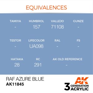 画像2: AKアクリル3G[AK11845][3G]RAFアズールブルー (2)