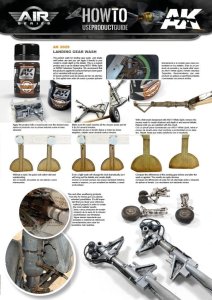 画像2: AKインタラクティブ[AK02029]ランディングギアウォッシュ (2)