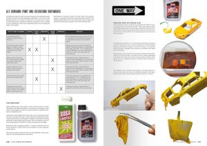 画像9: AKインタラクティブ書籍[AK282]書籍　FAQ　シビルビークルモデリング (9)