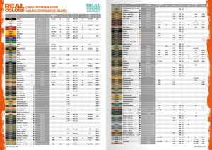 画像9: AKインタラクティブ書籍[AK292]書籍　AKカタログマニュアル2019 (9)