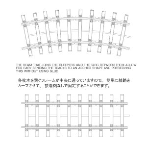 画像2: AKインタラクティブ[AK35011]1/35 鉄道線路セクション (2)