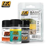 AK ウェザリング塗料セット - M.S Models Web Shop