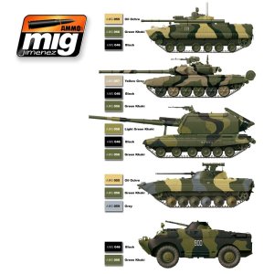画像2: AMMO[AMIG7109]現用ロシア迷彩塗装色セット (2)