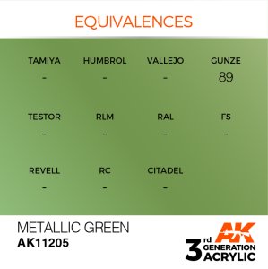 画像3: AKアクリル3G[AK11205][3G]メタリックグリーン (3)