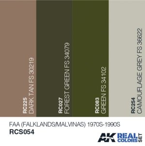 画像2: AKインタラクティブ[RCS054]FAA フォークランド・マルビナス1970〜90年代 (2)
