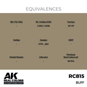 画像3: AKインタラクティブ[RC815]バフ (3)