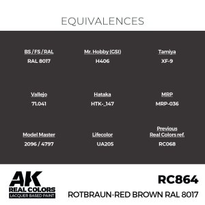 画像3: AKインタラクティブ[RC864]ロートブラウン RAL8017 (3)