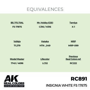 画像3: AKインタラクティブ[RC891]インシグニアホワイト FS17875 (3)