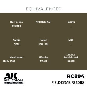 画像3: AKインタラクティブ[RC894]フィールドドラブ FS30118 (3)