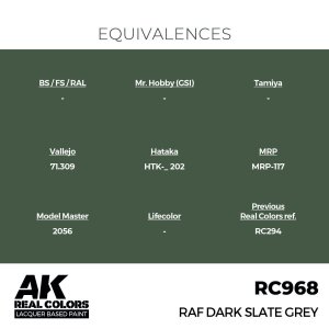 画像3: AKインタラクティブ[RC968]RAF ダークスレートグレイ (3)