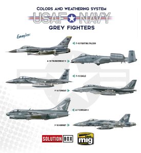 画像3: AMMO[AMIG7709]アメリカ海・空軍グレージェットソリューションボックス (3)