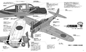画像9: イカロス出版 零戦と一式戦「隼」完全ガイド (9)