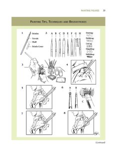 画像5: MODELLING AND PAINTING [MAPWWI]書籍 マイク・バトラーフィギュア作品集「第一次世界大戦 連合軍編」 (5)