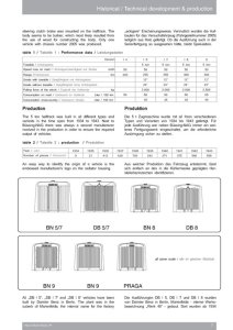 画像7: [Nuts-Bolt_Vol39] 5トンハーフトラックSd.Kfz.6とその派生車 (7)
