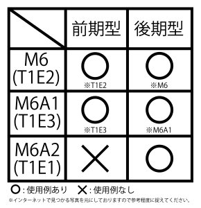 画像2: CHINO MODEL[CM-065B]1/35 M6重戦車用連結可動履帯(後期型) (2)