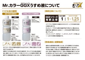 画像3: GSIクレオス[LG113]Mr.カラーGGX　UVカット　つや消し (3)