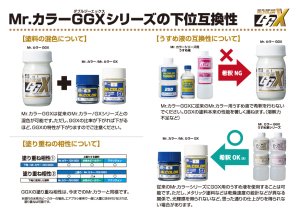 画像4: GSIクレオス[LG113]Mr.カラーGGX　UVカット　つや消し (4)
