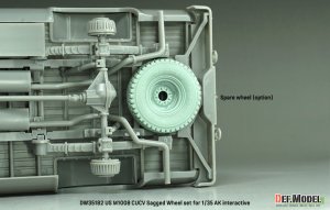 画像6: DEF.MODEL[DW35182]1/35 現用 アメリカ M1008 CUCV 自重変形タイヤセット(AKインタラクティブ用) (6)