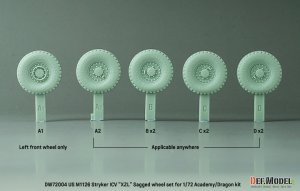 画像3: DEF.MODEL[DW72004]1/72 現用 アメリカ M1126ストライカーICV 自重変形タイヤセット XZLタイプ(アカデミー/ドラゴン用 DW72003リニューアル版) (3)