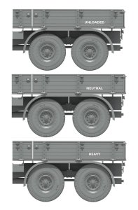 画像3: ダス・ヴェルク[USCDW35003]1/35 FAUN  L900 トラック w/SdAh115 トレーラー (3)