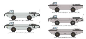 画像5: ダス・ヴェルク[USCDW35034]1/35 LARC-V 水陸両用貨物輸送車 前期型 (ドイツ連邦軍) (5)