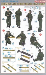 画像2: ドラゴンモデル[DR6367] 1/35 WW.II ドイツ軍 自走砲搭乗兵 (2)