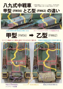 画像8: ファインモールド[FM62]1/35  帝国陸軍 八九式中戦車 乙型 （荷物搭載） (8)