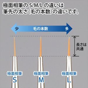 画像3: ゴッドハンド[GH-BRSP-GMM]神ふで 極面相筆M (キャップ付) (3)