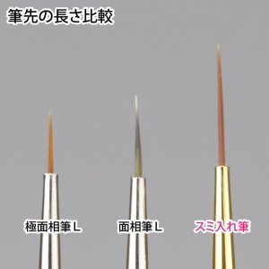 画像4: ゴッドハンド[GH-BRSP-SI]神ふで スミ入れ筆 (キャップ付) (4)