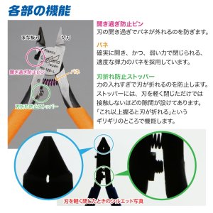 画像7: ゴッドハンド[GH-PN-120-L]ブレードワンニッパーL 左手用 GH-PN-120-L ニッパーキャップ付き 片刃仕様 左利き (切刃とまな板刃が通常と逆) (7)