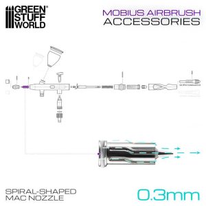 画像2: グリーンスタッフワールド[GSWD-6632]0.3 Nozzle Cap for Mobius Airbrush (2)