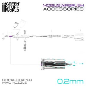 画像2: グリーンスタッフワールド[GSWD-6533]0.2 Nozzle Cap for Mobius Airbrush (2)