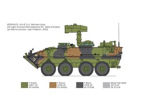 画像8: イタレリ[IT6588]1/35　LAV-AT (8)