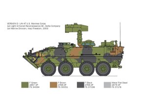 画像6: イタレリ[IT6588]1/35　LAV-AT (6)