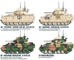 画像13: マジックファクトリー[VICMAG2015]1/35 M2A3 ブラッドレー 歩兵戦闘車 (13)