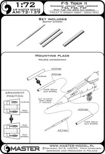 画像3: MASTER[AM-72-139]F-5 Tiger II "Freedom Fighter" (standard nose versions) - F-5A, E, F - Pitot Tube and 20mm gun barrels (3)