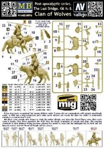 画像4: マスターボックス[MSB24086]1/24 文明崩壊後の物語シリーズ："最後の橋" No.8 狼の一族 (4)