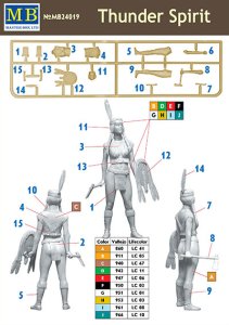 画像2: マスターボックス[MB24019]1/24 サンダースピリット・ウエスタン風インデアンガールスタイル (2)
