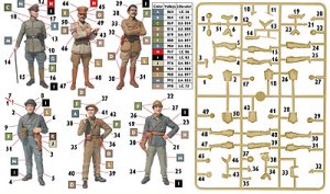 画像2: マスターボックス[MB35134]第一次大戦タンククルー6体・独仏英各2体 (2)