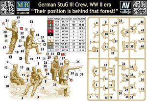 画像2: マスターボックス[MB35208]1/35 WW.II ドイツ軍 III号突撃砲クルー 「敵は森の後ろにいる！」 (2)