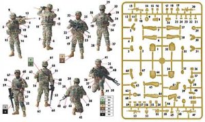 画像2: マスターボックス[MB3591]1/35 米現用陸軍4体・中東拠点警備 (2)