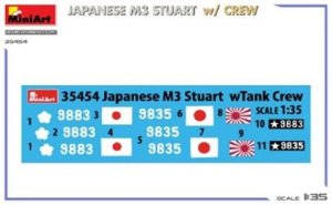 画像2: ミニアート[MA35454]1/35 日本 M3スチュアート　w/クルー (2)