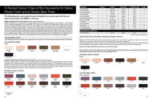 画像17: MrBLACK PUBLICATIONS[SMH-PG01]スケールハンドブック　ペインティングガイド　1 (17)