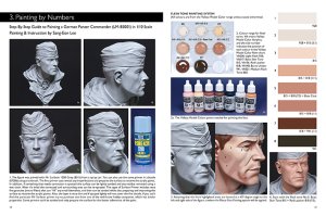 画像7: MrBLACK PUBLICATIONS[SMH-PG01]スケールハンドブック　ペインティングガイド　1 (7)