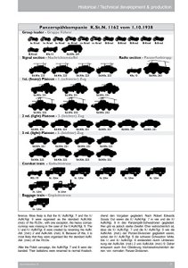 画像4: [Nuts-Bolt_Vol35] ビュッシングNAG社の重装甲車 Part.1:Sd.kfz.231/232 8輪重装甲車 (4)