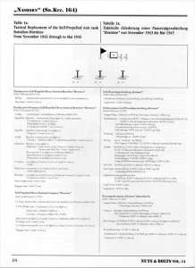 画像2: [Nuts-Bolt_Vol14] Nashorn(sd.kfz.164)　&towed8.8cm Pak 41/43 (2)