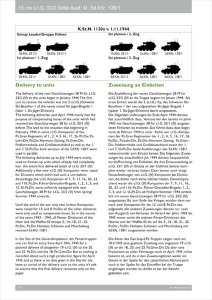 画像2: [Nuts-Bolt_Vol22] 15cm sIG33/2(sf)auf GW 38(t)Grille(sd.kfz.138/1) Part1 AusfM (2)