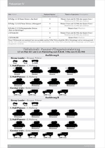 画像2: [Nuts-Bolt_Vol25] Flakpanzer IV Wirbel-Ostwind Kugelblitz(改訂版) (2)